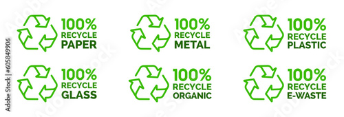 Set of symbols and signs for design of recycle label products
