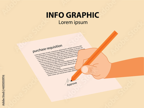 Write a message, document, sign approval.
