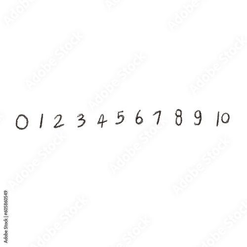 number  element