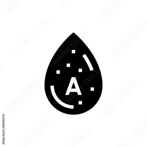 blood type