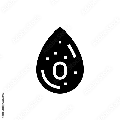 blood type