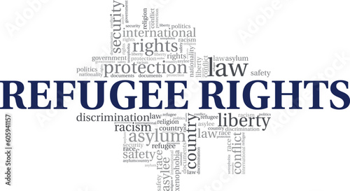 Refugee Rights word cloud conceptual design isolated on white background.