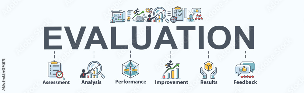 Evaluation banner web icon vector for assessment system of business and organization standard with analysis, performance, plan, improvement, results, and feedback. Minimal header infographic.