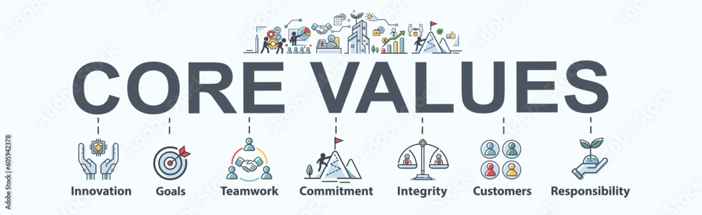 Core values banner web icon for business and organization, innovation, goals, teamwork, commitment, integrity, customers, and responsibility. Minimal flat vector infographic.