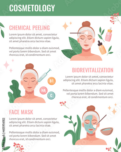 Cosmetology Procedures Infographics