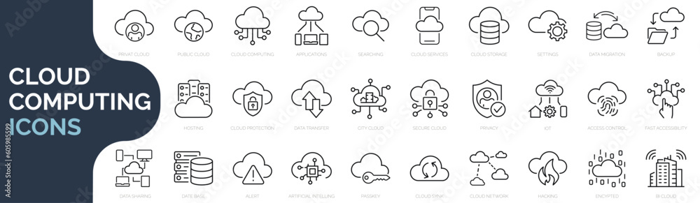 Set of line icons related to cloud computing, cloud services, server, cyber security, digital transformation. Outline icon collection. Editable stroke. Vector illustration - obrazy, fototapety, plakaty 