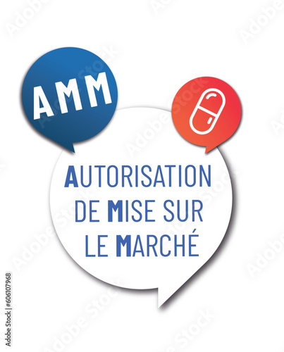 AMM - autorisation de mise sur le marché