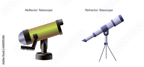Types of telescope for astronomy vector illustration. Reflector vs refractor telescope.
