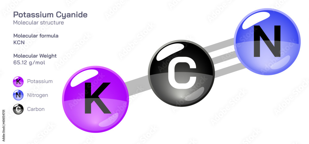 Potassium Cyanide molecular structure formula. Periodic table structural molecular formula Vector design. Pharmaceutical compounds and composition. Easily printable product with correct CPK colour. Potassium Cyanide molecular structure formula. Periodic table structural molecular formula Vector design. Pharmaceutical compounds and composition. Easily printable product with correct CPK colour.