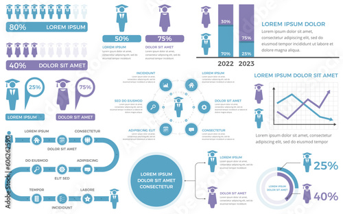 Education infographic elements - diagrams, statistics, percents - set of templates with students icons