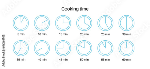 Cooking time concept.