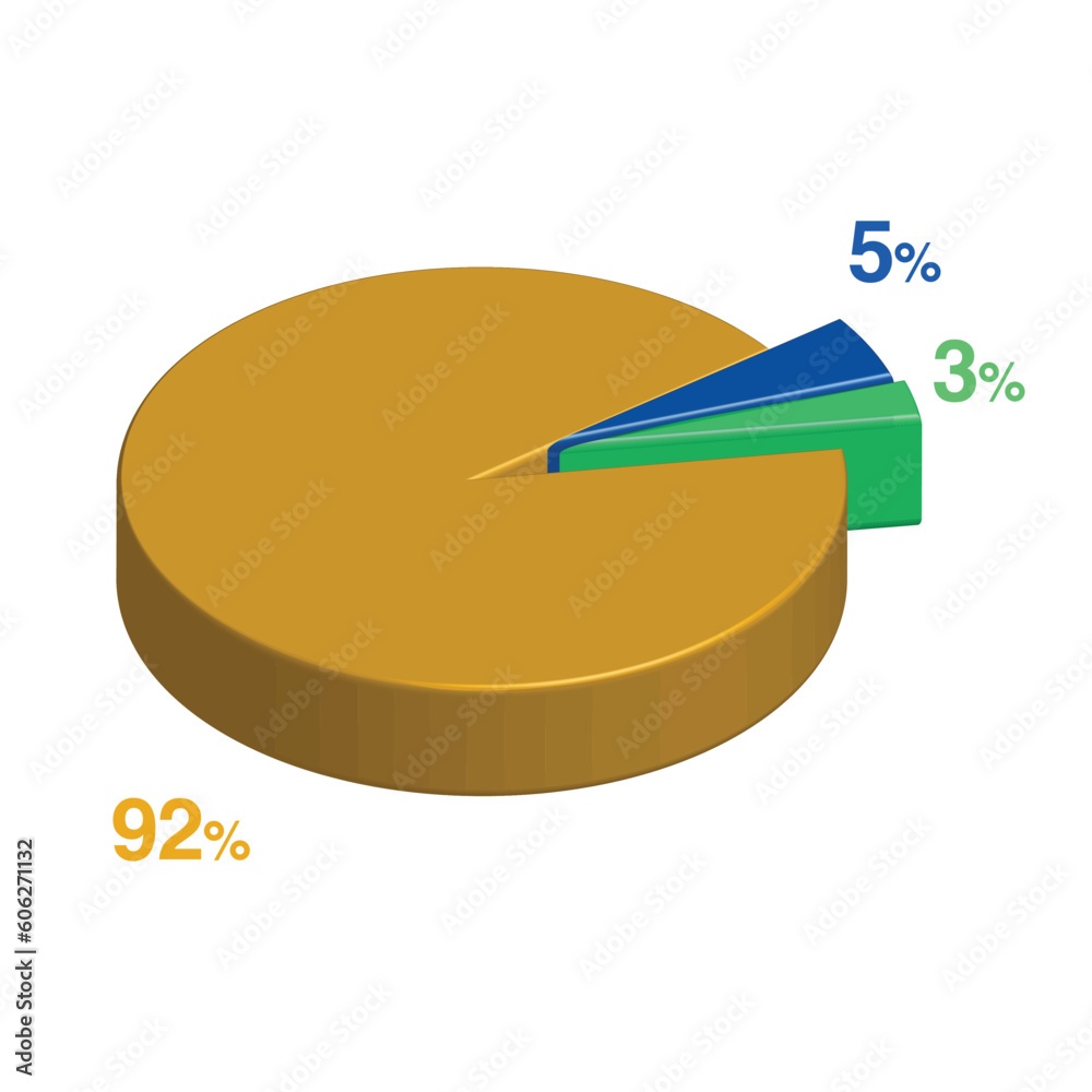 3 5 92 percent 3d Isometric 3 part pie chart diagram for business ...