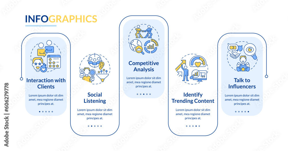 Trendspotting tips rectangle infographic template. Market analysis. Data visualization with 5 steps. Editable timeline info chart. Workflow layout with line icons. Lato-Bold, Regular fonts used