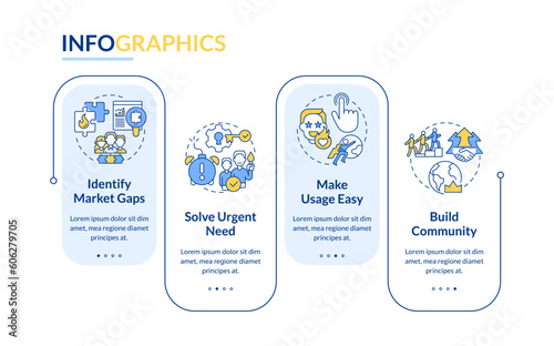 Becoming trendsetter rectangle infographic template. Leading company. Data visualization with 4 steps. Editable timeline info chart. Workflow layout with line icons. Lato-Bold, Regular fonts used