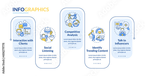 Trendspotting tips rectangle infographic template. Market analysis. Data visualization with 5 steps. Editable timeline info chart. Workflow layout with line icons. Lato-Bold, Regular fonts used