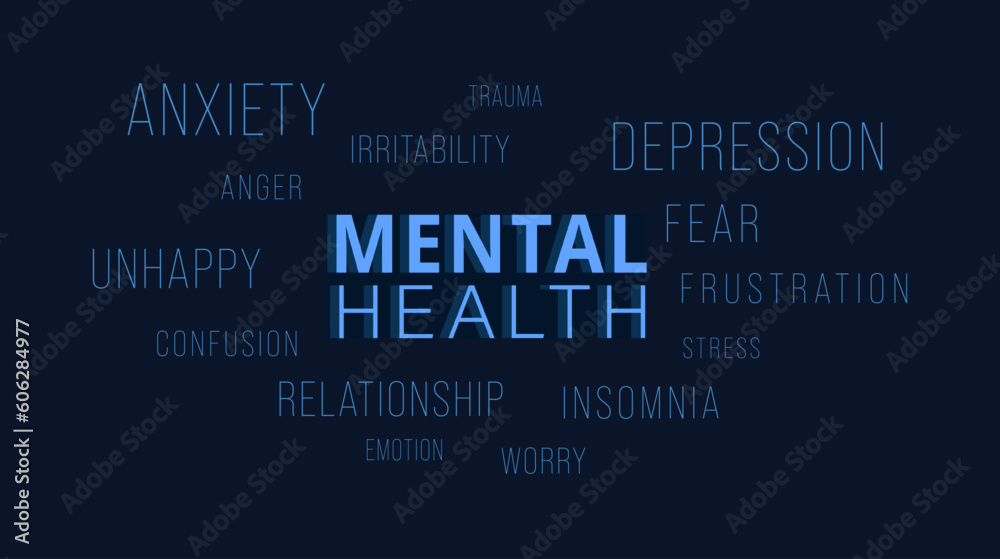 Mental health word cloud