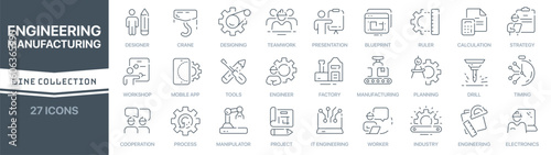 Engineering and manufacturing linear signed icon collection. Signed thin line icons collection. Set of engineering and manufacturing simple outline icons