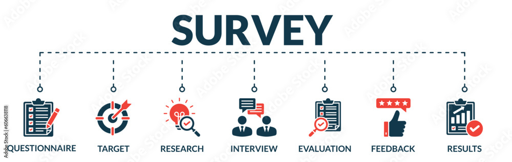 Banner of survey web vector illustration concept with icons of questionnaire, target, research, interview, evaluation, feedback, results Banner of survey web vector illustration concept with icons of questionnaire, target, research, interview, evaluation, feedback, results