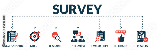 Banner of survey web vector illustration concept with icons of questionnaire, target, research, interview, evaluation, feedback, results
