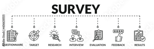 Banner of survey web vector illustration concept with icons of questionnaire, target, research, interview, evaluation, feedback, results