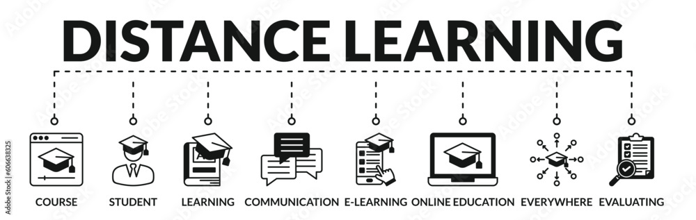 Banner of distance learning web vector illustration concept with icons ...