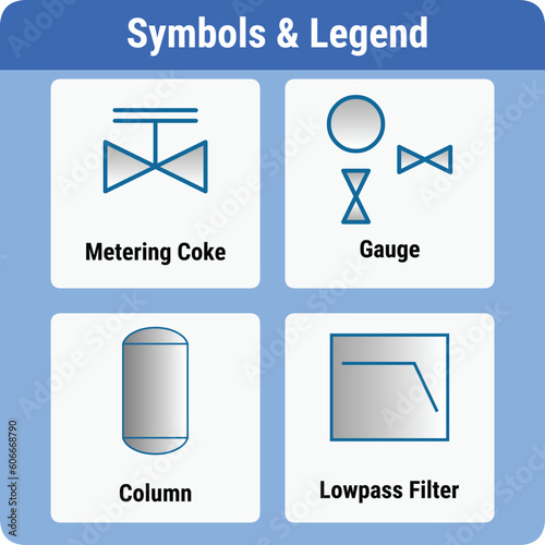 Vector Illustration for PID Symbols Legends