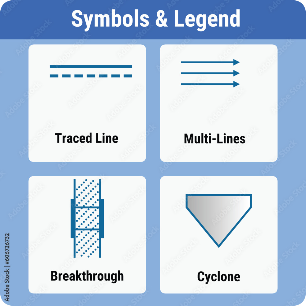 Vector Illustration for PID Symbols Legends Stock Vector | Adobe Stock
