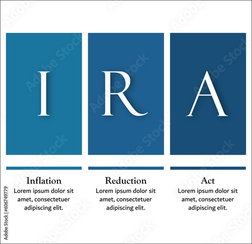 IRA - Inflation Reduction Act Acronym. Infographic template with icons