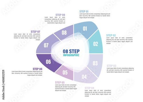 Triangle pie charts for infographics. Elements with 3, 4, 5, 6, 7, 8, 9, 10 steps, options. in an abstract shape. photo