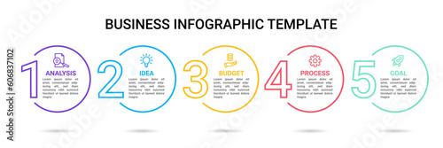 Business infograph. 5 steps. Work process. Numbers in circle line icons. Flowchart diagram. Workflow strategy chart. Timeline flow infographic. Plan presentation vector design template