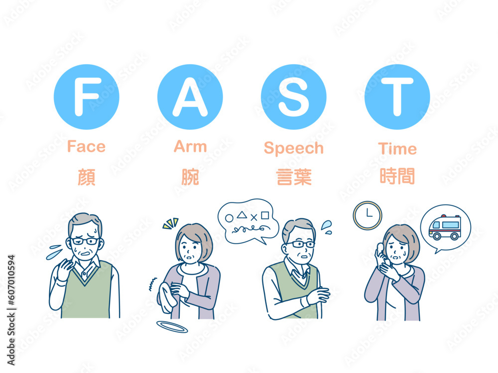 脳梗塞の前兆、症状が出ている高齢者