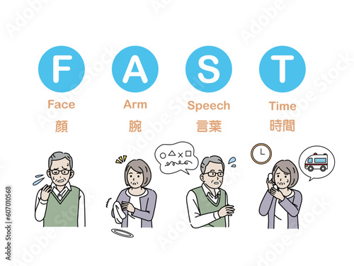 脳梗塞の前兆、症状が出ている高齢者
