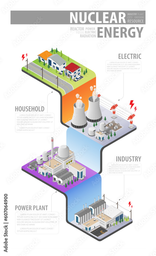 nuclear energy, nuclear power plant with isometric graphic