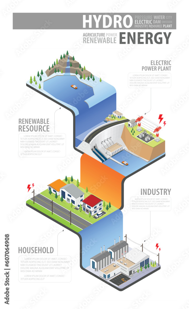 hydro energy, hydro power plant with isometric graphic