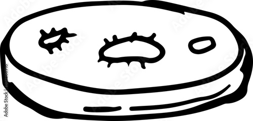 Sketch science dropper