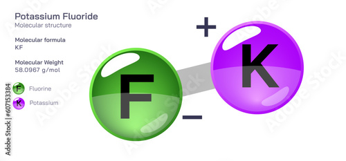 Potassium Fluoride molecular structure formula. Periodic table structural molecular formula Vector design. Pharmaceutical compounds and composition. Easily printable product with correct CPK colour.