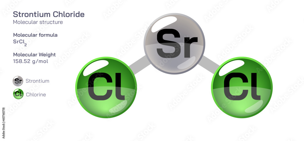 Strontium Chloride molecular structure formula. Periodic table ...