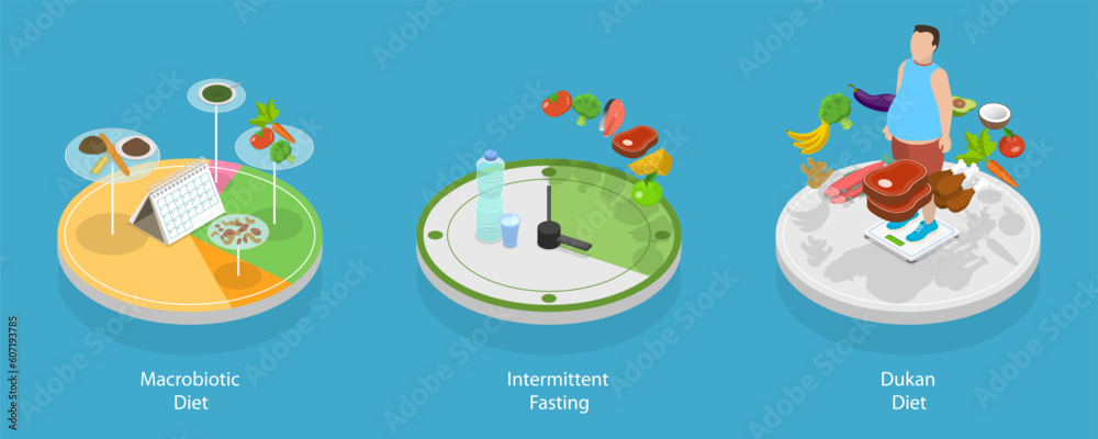 3D Isometric Flat Vector Set of Diet Types, Nutrition Plans