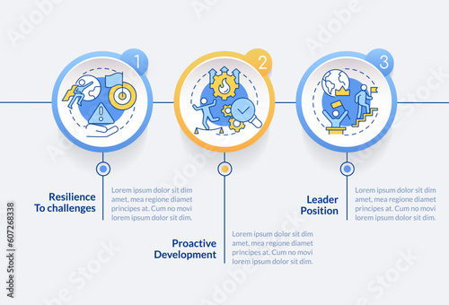 Company trendsetter advantages circle infographic template. Trend setter. Data visualization with 3 steps. Editable timeline info chart. Workflow layout with line icons. Lato-Bold, Regular fonts used
