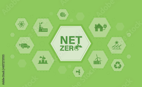 Net zero and carbon neutral at the goal of net zero greenhouse gas emissions Weather neutral long term strategy with green net zero and green icons.