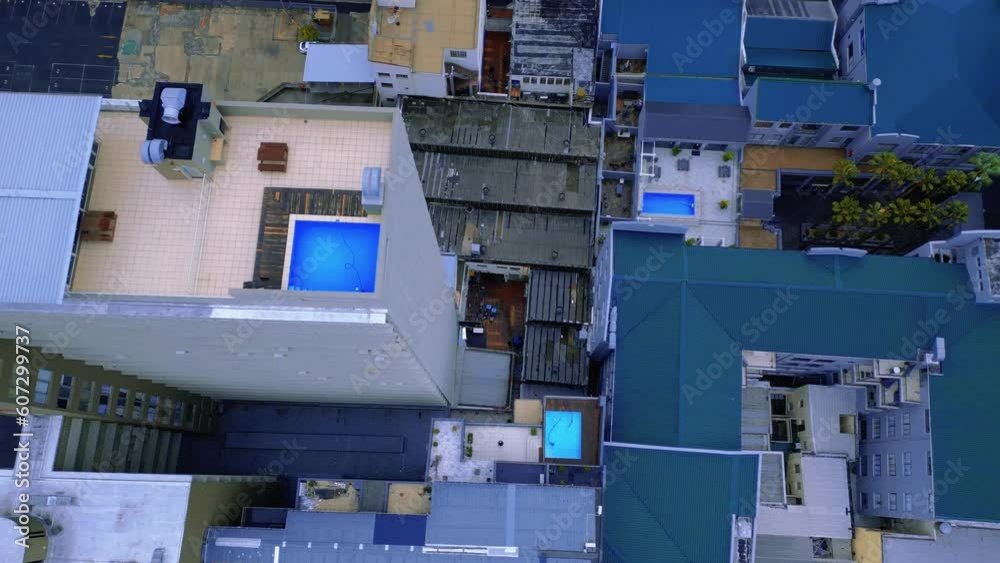 Bird's Eye City Views Bird's Eye City Views