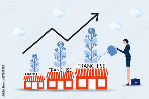 woman water growth plants with Real estate business Franchise shop business SME  vector illustration.