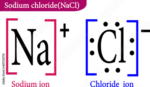 Chemical illustration of  of sodium chloride (NaCl) or salt. 
