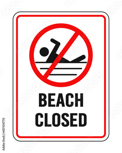 Beach Closed Sign