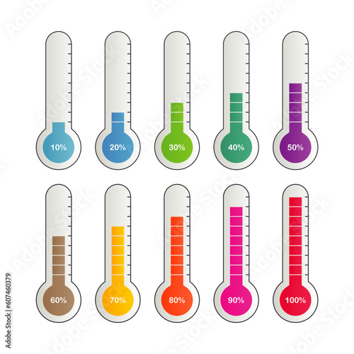 Thermometer with goal and percentages. Meter with scale for fundraiser. Hot or cold thermostat with percent. High temperature and indicator. Measure of charity and donation. Degree of success. Vector. photo