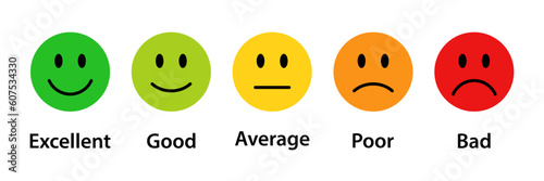 Smiley rating icon set