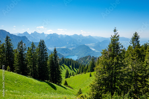 Alpen Gebirgspanorama mit See