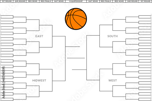 Vector illustration of a blank college basketball tournament bracket.  Insert your own teams, adjust the colors or design.  Fully customizable.