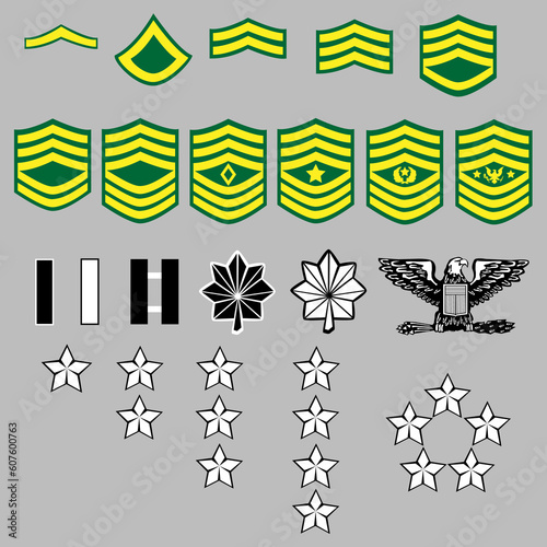 US Army rank insignia for officers and enlisted in vector format