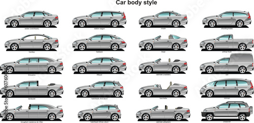 A Vector .eps 8 illustration of  car body style. photo